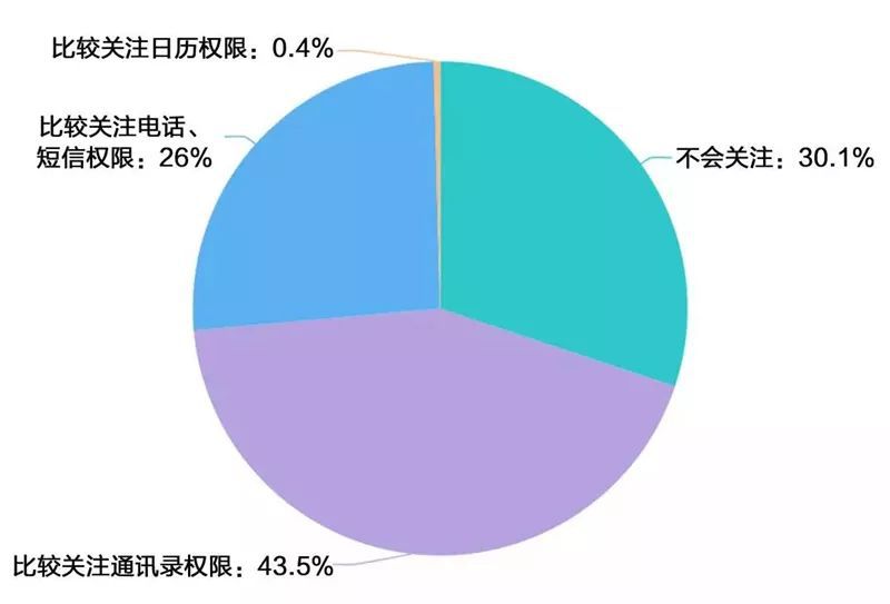 网站百度不收录_如何让百度收录自己的网站信息_收录百度网站的网站