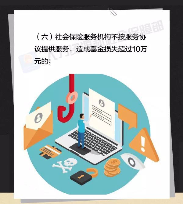 一圖看懂 | 這些行為將被列入社會保險嚴重失信人“黑名單”