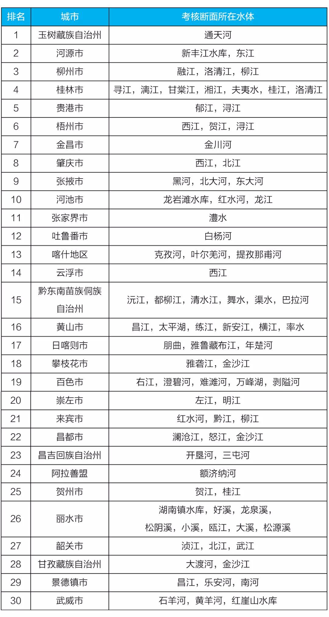 安阳2020年3月gdp_安阳学院(2)