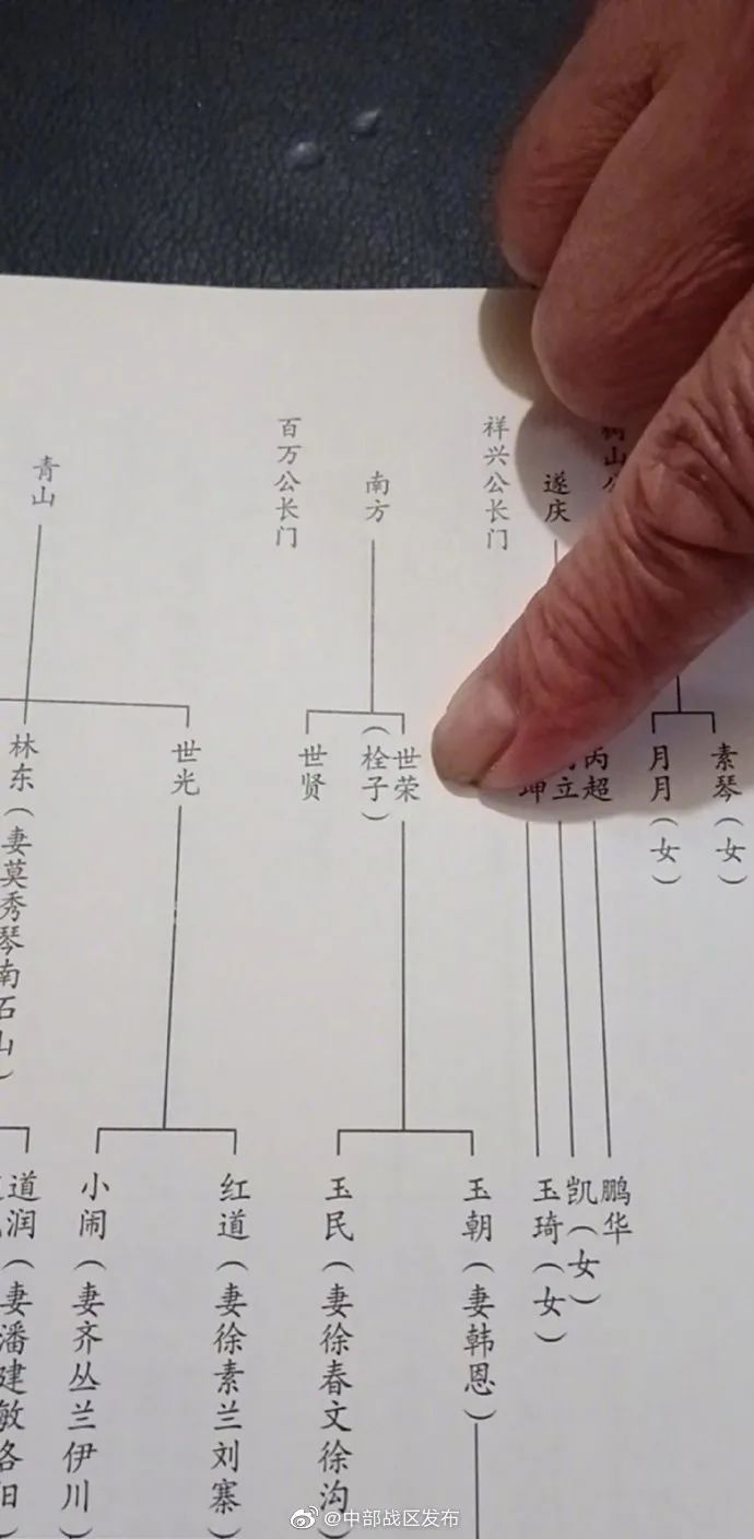 |三位烈士亲人，全找到了！