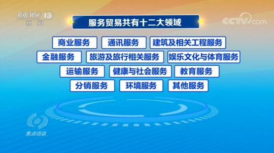 习近平|焦点访谈丨我们为什么要办服贸会？听听各方这样说