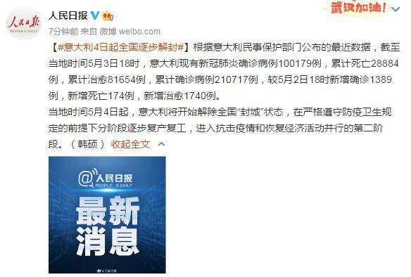 意大利4日起全国逐步解封
 ,意大利4日起全国逐步解封是真的吗