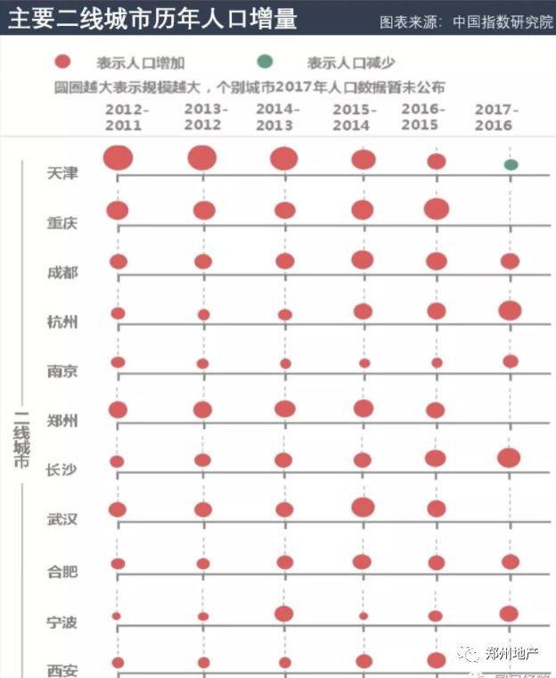 广深佛莞gdp排名_广东GDP数据 广东2016年GDP突破8万亿元大关 广深佛莞增百亿