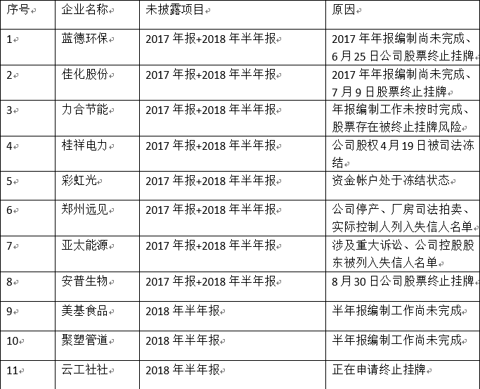 微信截图_20190107113740