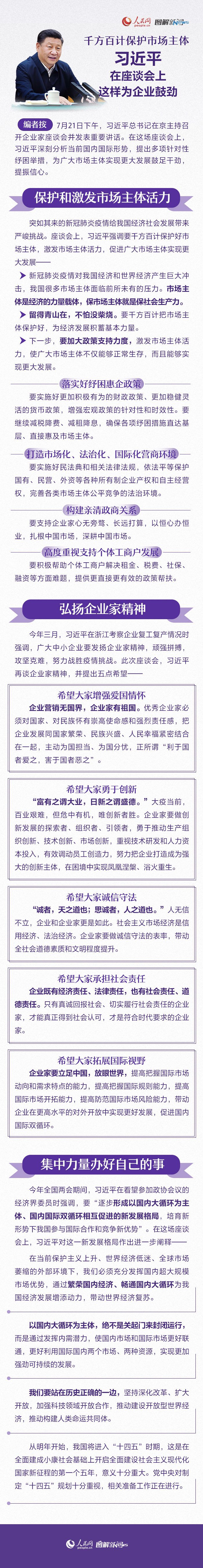 时政|千方百计保护市场主体 习近平在座谈会上这样为企业鼓劲