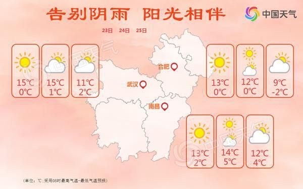 20190123084824437_湖北省江西省安徽省湖南省江蘇省-水印.jpg