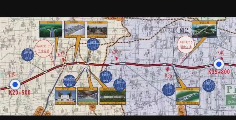 路线总体呈南北向,起点位于上蔡县朱里镇与周南高速相接,路线向南分别