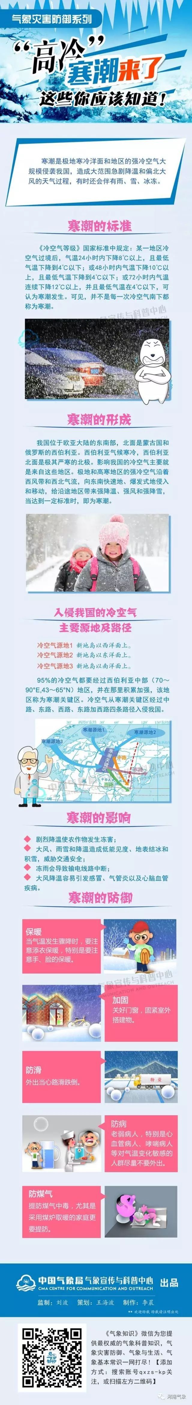 “高冷”寒潮来了 这些你应该知道