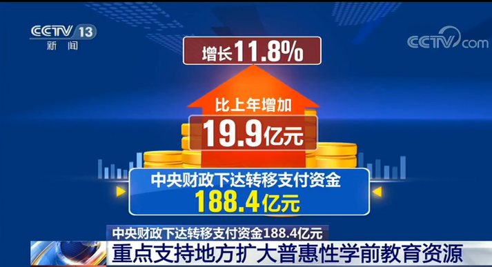 转移支付|中央财政下达转移支付资金188.4亿元 比上年增加19.9亿元