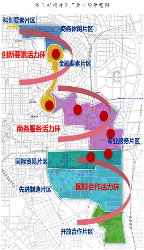 重磅！自貿(mào)區(qū)鄭州片區(qū)產(chǎn)業(yè)規(guī)劃出爐：打造七大產(chǎn)業(yè)集群、五大園區(qū)