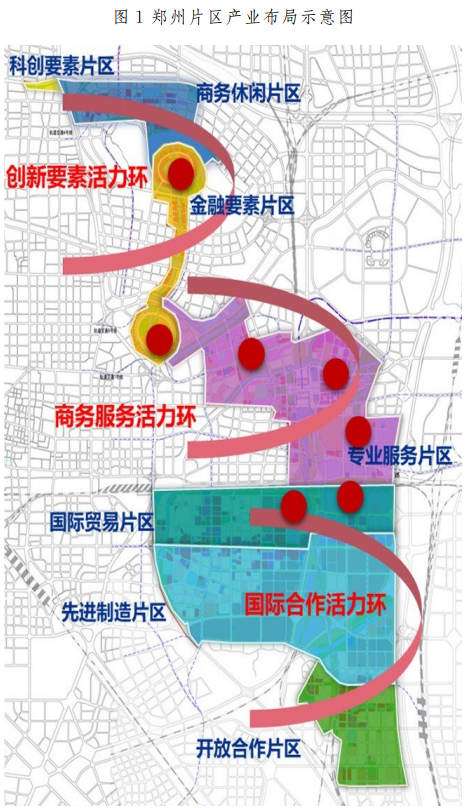 重磅！自贸区郑州片区产业规划出炉：打造七大产业集群、五大园区