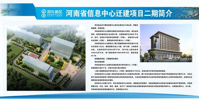 306米！郑州新最高建筑今日破土动工（多图）