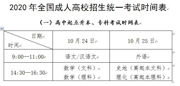 高考|教育部：全国成人高考10月24日开考 严防冒名顶替