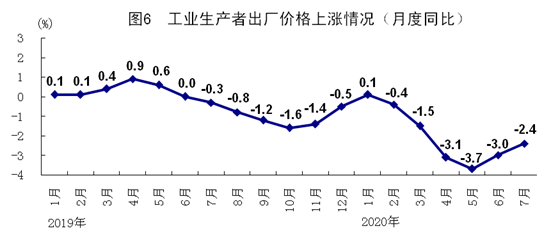 国民经济总量与世界经济_世界经济总量排名(3)
