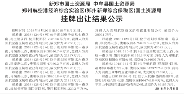 成交价合计38.86亿元!郑州763亩土地出让结果