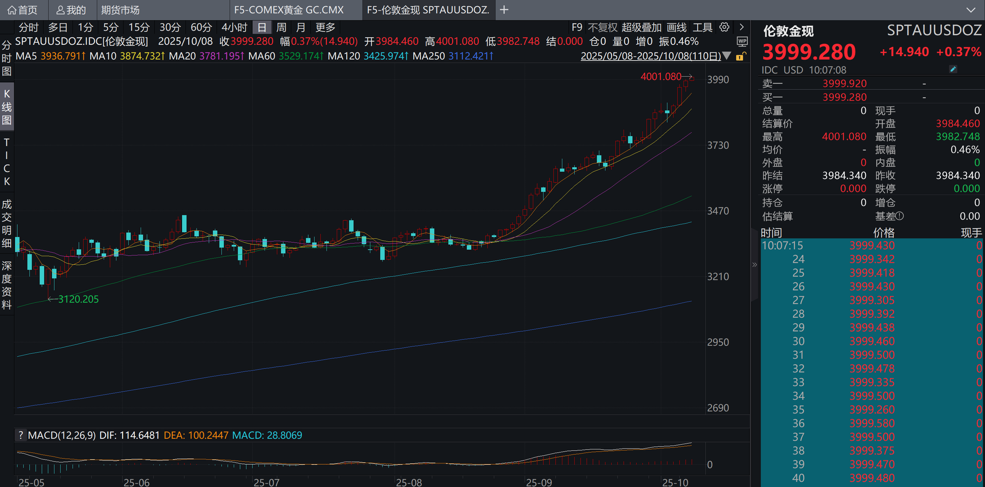 c21iVS1nQ0FjWDA2WTluRVJiU1dMUXJiZ0RVPS9odHRwcyUzQS8vbWVkaWFibHVrLmNuci5jbi9pbWcvY25yL0NOUkNEUC8yMDI1LzEwMDgvMjlhZjVhNmMyNmIwNDE3NTk4ODkzMzE2MjEzMzE2NTMxMC5wbmclM0ZhdXRoJTNENGU5MDlhZTk4ZDk3ZmFkMjViNzQ4N2NjNWVkYmMzYjE=