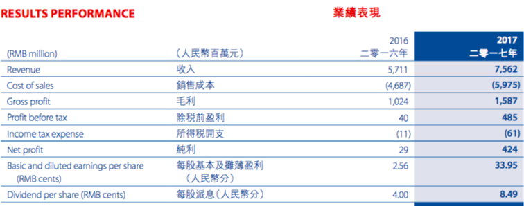 螢幕快照 2018-04-11 17