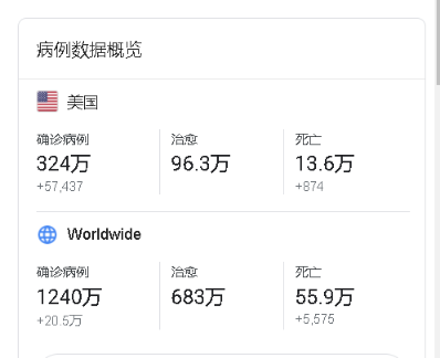 特朗普|美墨“蜜月期”迅速终结 特朗普自夸边境墙挡住了墨西哥疫情