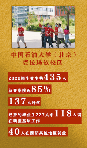 中央新疆工作座谈会|建设大美新疆，习近平强调这两种精神