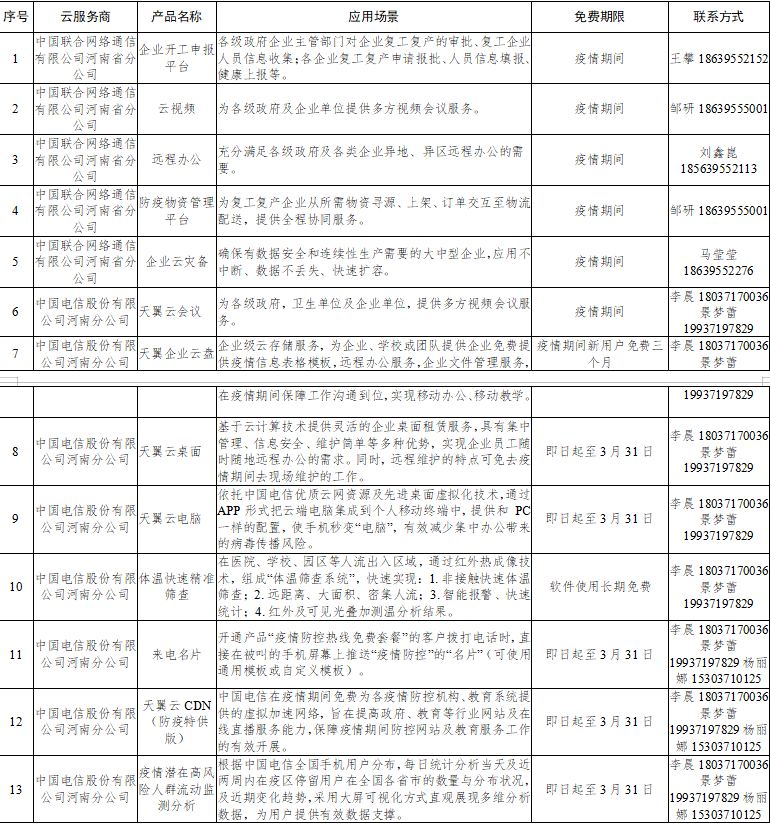 微信截图_20200212112259