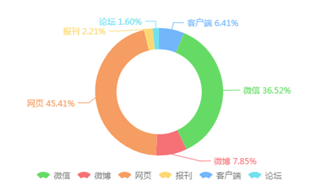 朱旭琪:通过历史、学术和网络学习五一口号