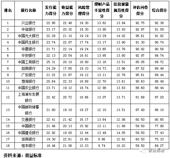 2020年重庆农村经济总量排名_世界经济总量排名