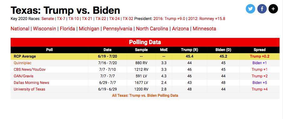 特朗普|美国新冠肺炎病亡人数超15万 特朗普想要推迟总统大选