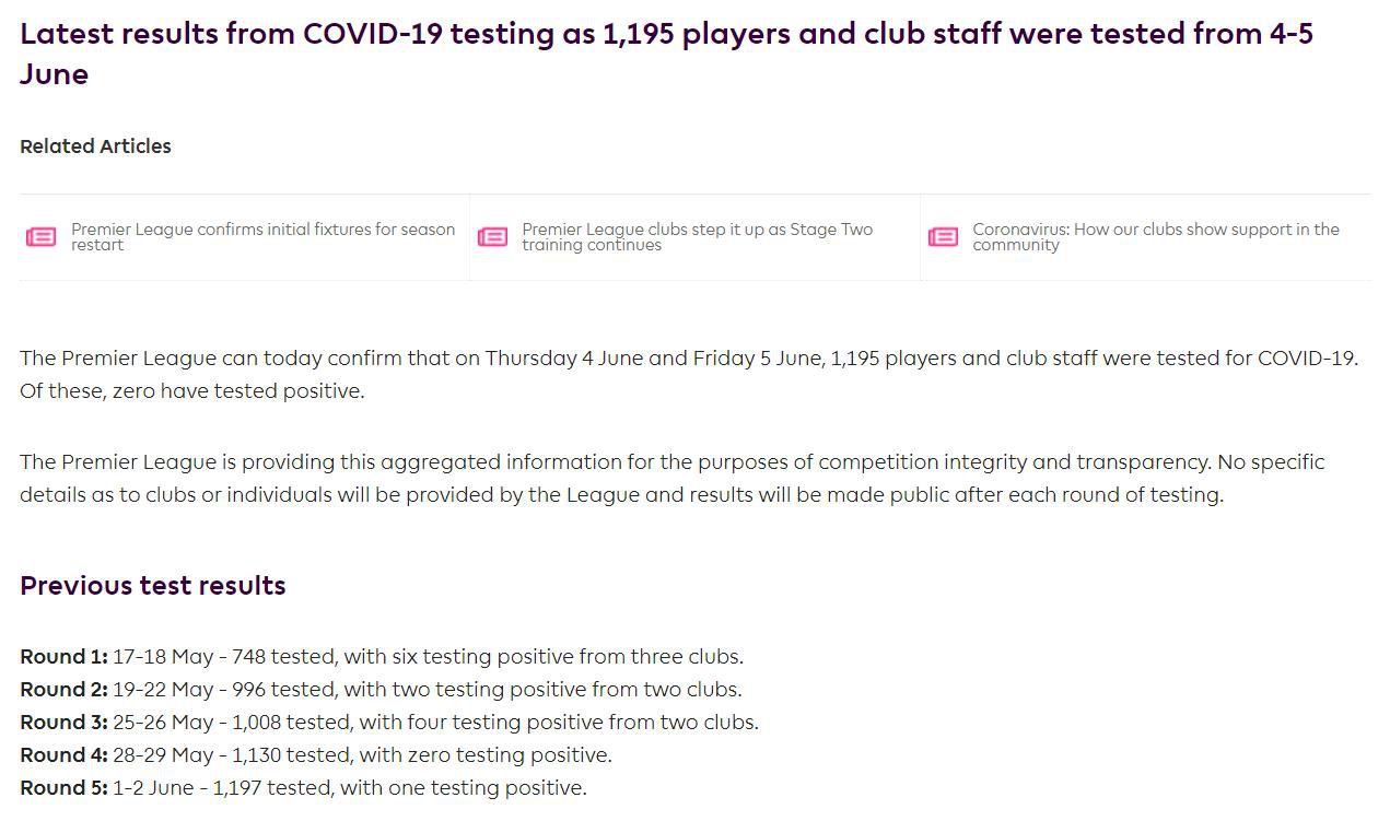 英超英超第6轮核酸检测结果：1195名受检者无人呈阳性