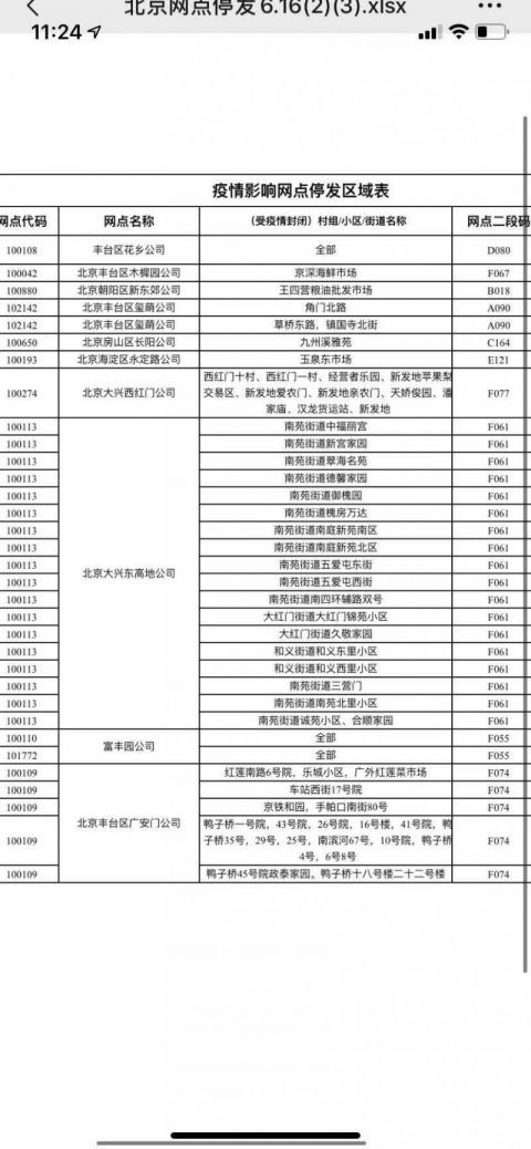 疫情快递公司因疫情暂停往北京发货？部分被封锁暂时不能派送