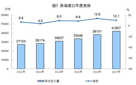 2017年河南经济总量在国占_河南近期经济发展状况(3)
