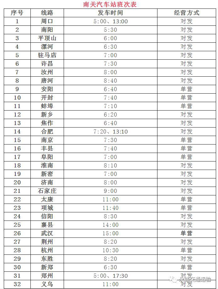 请收藏永城最全的公交高铁快客客运长途时刻表出租车联系方式