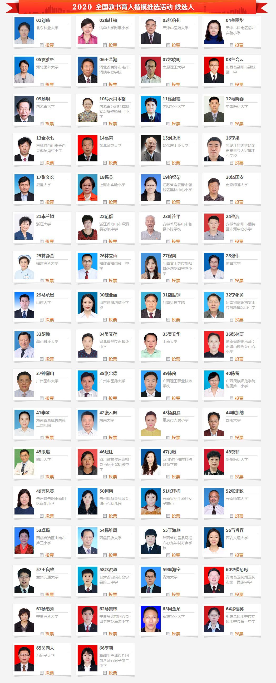 教书育人|全国教书育人楷模候选人公布：钟南山张文宏张伯礼入选