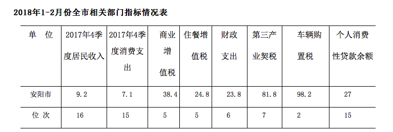 屏幕快照 2018-03-28 上午10