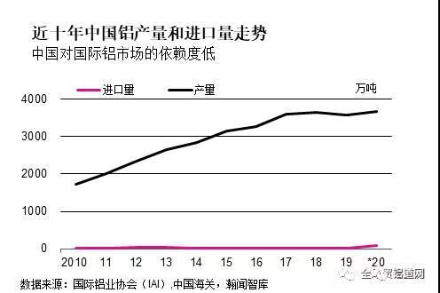 焦点图