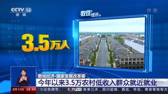 国内宏观|0.9%、3.5万人、1027亿元 这组数据亮出中国经济成绩单