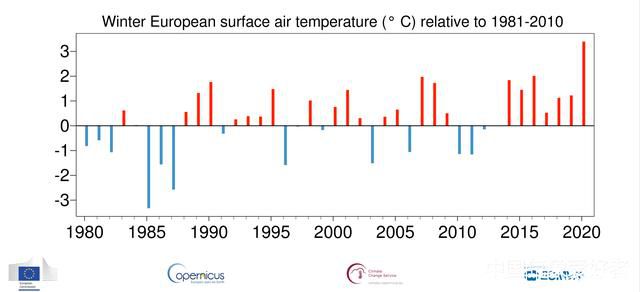 制裁俄罗斯|美国又制裁 俄罗斯扛到底 “北溪-2”成美俄较量新焦点
