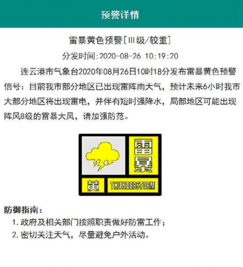 预警信号|江苏省11时22分发布海区大风黄色预警信号