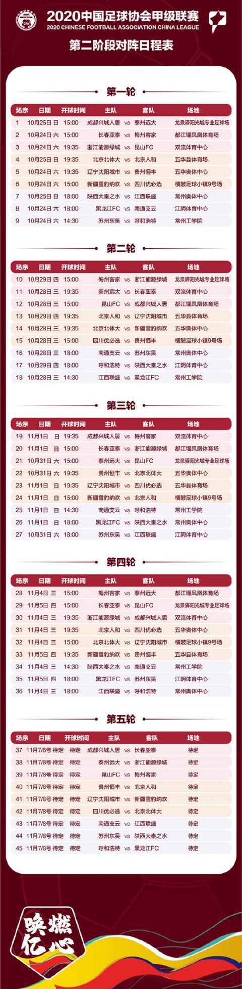 |中甲第二阶段赛程：实行小组单循环积分赛 10月24日开启