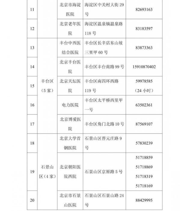 民生北京公布首批45家核酸检测电话预约公立医疗机构