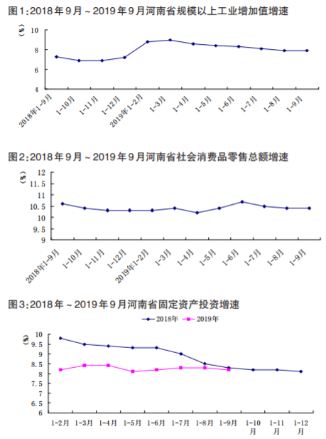 2020年河南经济总量全国第几_2020年河南准生证图片(2)