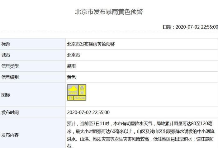 北京暴雨北京发布暴雨黄色预警 最大小时雨强达60毫米以上