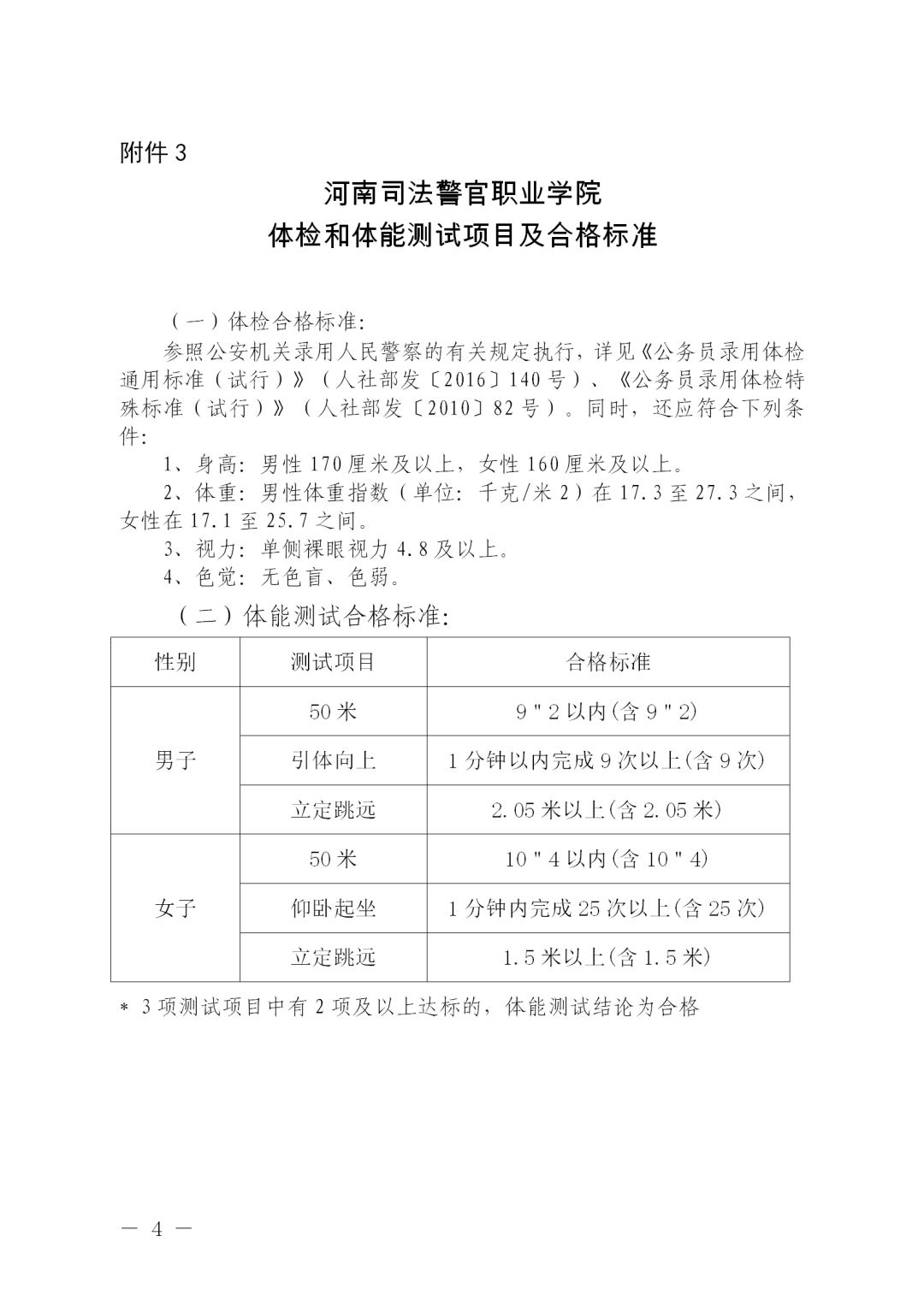 体测|2020年部分司法类院校提前批专业招生政策公布！
