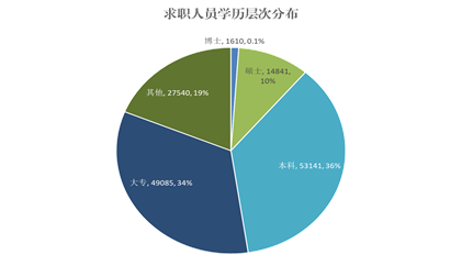 河南gdp增长为什么那么慢_2018年前三季度河南经济运行情况分析 GDP同比增长7.4 附图表(3)