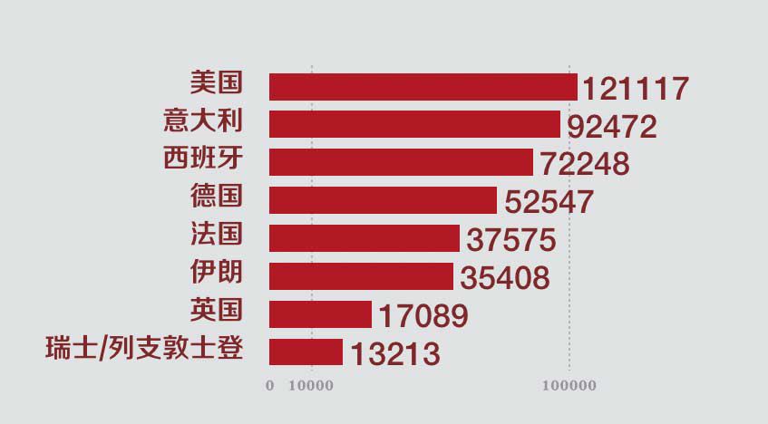 【口罩】戴不戴口罩这件事 西方媒体和学者终于看不下去了