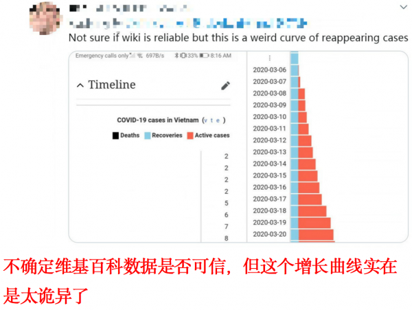 [航母]“罗斯福”号航母上的病毒从哪来？美越网友隔空“开战”了——