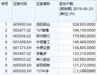 中国总人口户数_中国总人口柱状图