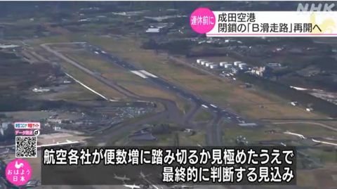 成田机场|日本成田机场预恢复使用“B跑道” 连日多名入境人员确诊